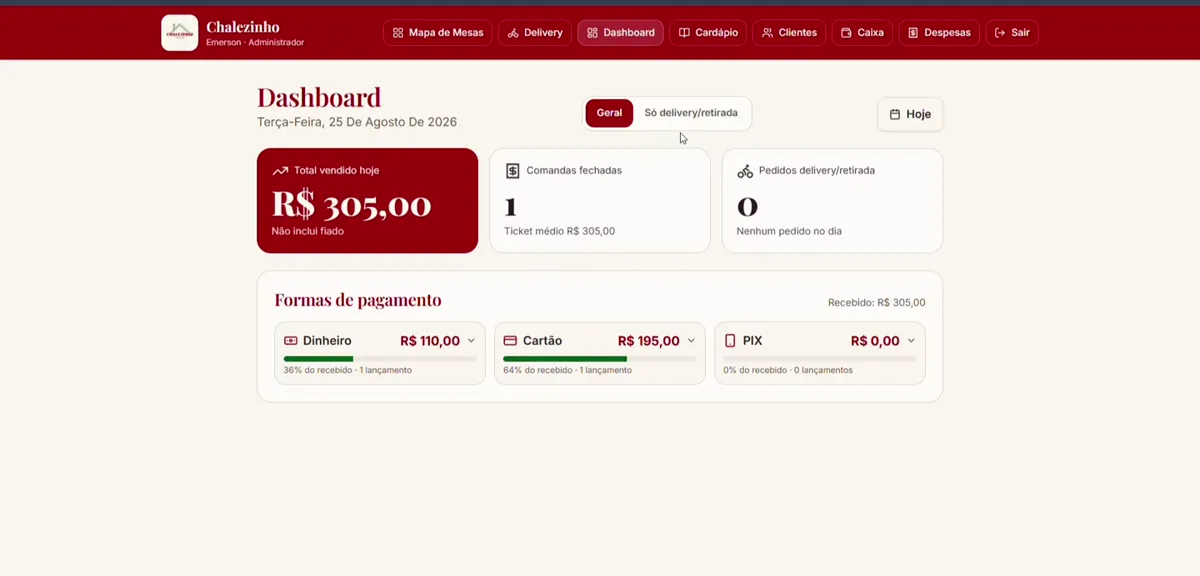 Tela do projeto: Gestão completa de restaurante, do salão à cozinha